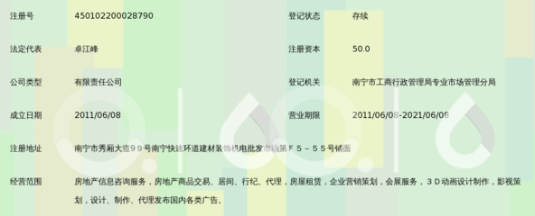 南宁磐基房地产信息咨询 您的贴心置业顾问