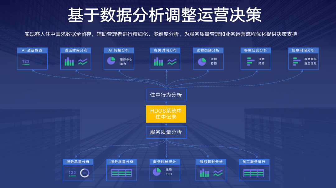 今年会科技UP机器人